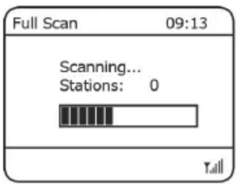 Schwaiger DAB400 - DAB OPERATION - 1