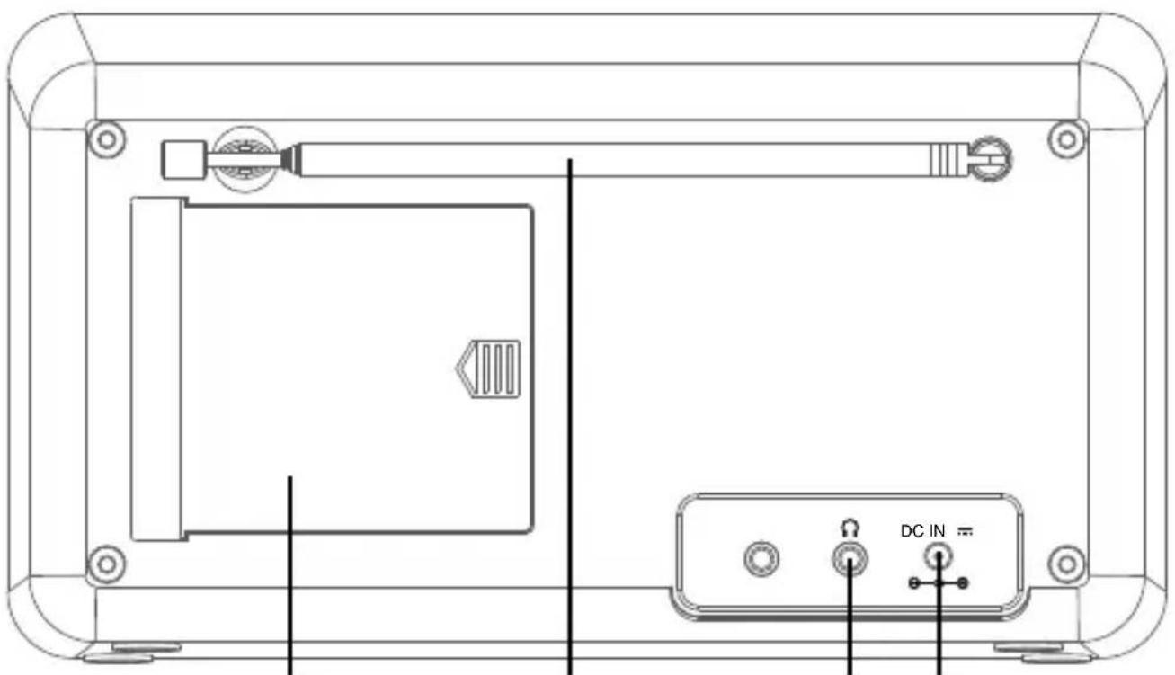 Schwaiger DAB400 - MESURES DE SÉCURITÉ - 3