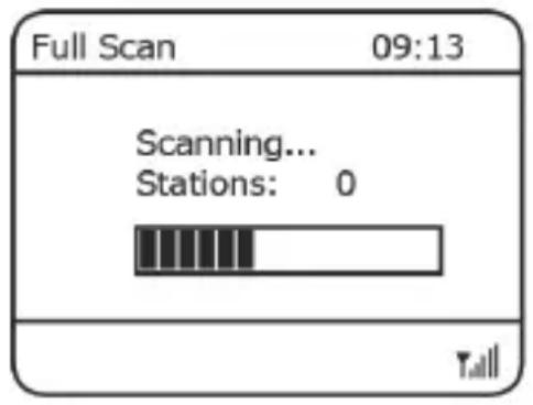 Schwaiger DAB400 - FUNCIONAMIENTO DAB - 1