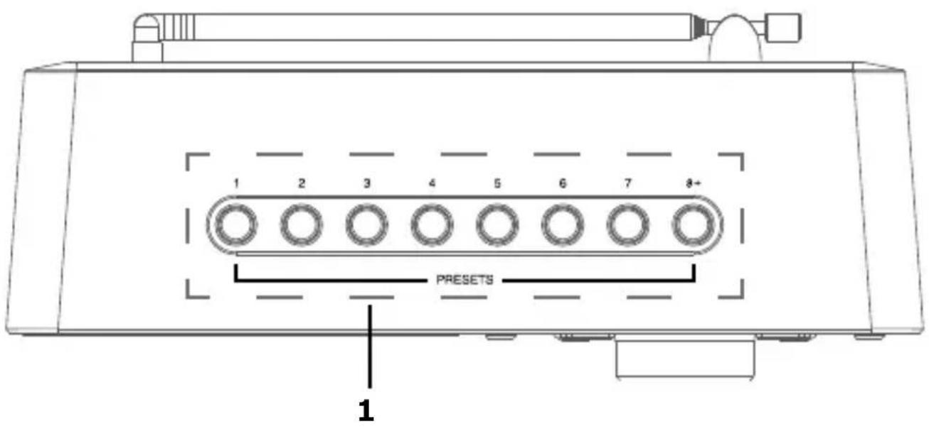 Schwaiger DAB400 - Servicio/Mantenimiento - 1