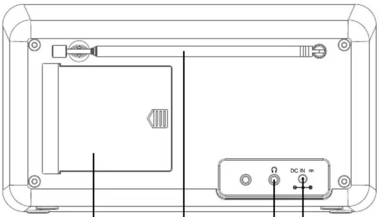 Schwaiger DAB400 - Service/underhåll - 3