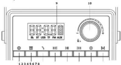 Schwaiger 715736 - Utilisation prévue - 1