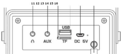 Schwaiger 715736 - Utilisation prévue - 2