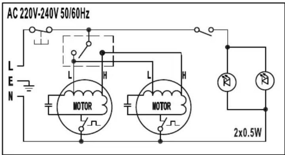 AC 220V-240V 50/60Hz L E N MOTOR H L H MOTOR 2x0.5W