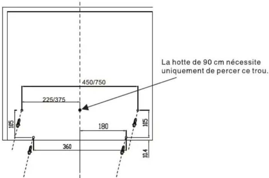 La hotte de 90 cm nécessite uniquement de percer ce trou. 450/750 225/375 180 105 105 360 10.4