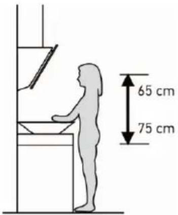 65 cm 75 cm