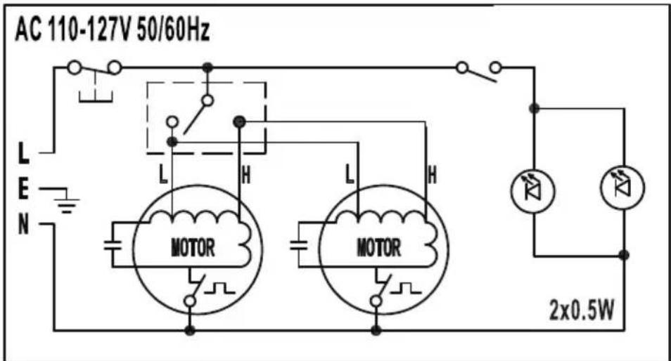 AC 110-127V 50/60Hz L E N MOTOR H L H MOTOR 2x0.5W