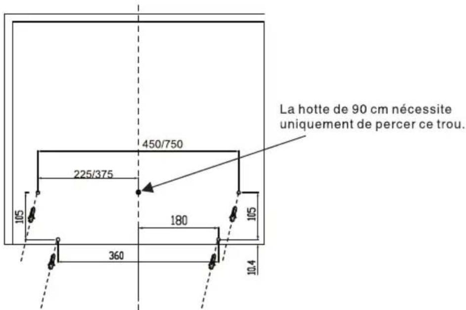 La hotte de 90 cm nécessite uniquement de percer ce trou. 450/750 225/375 180 105 360 10.4