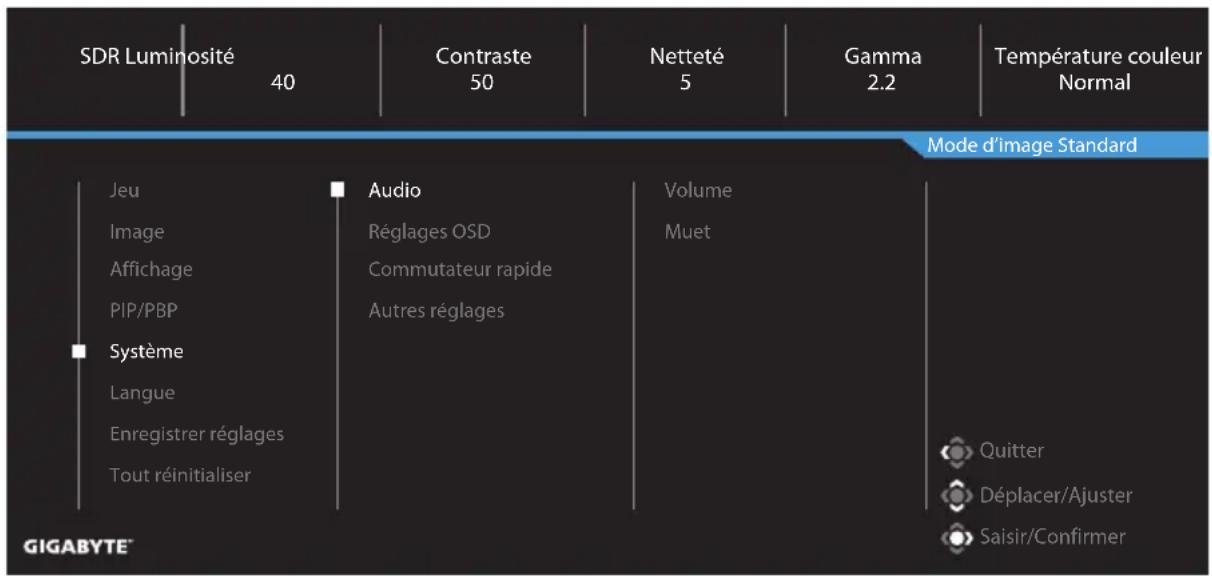 GIGABYTE M27QA - Système - 1
