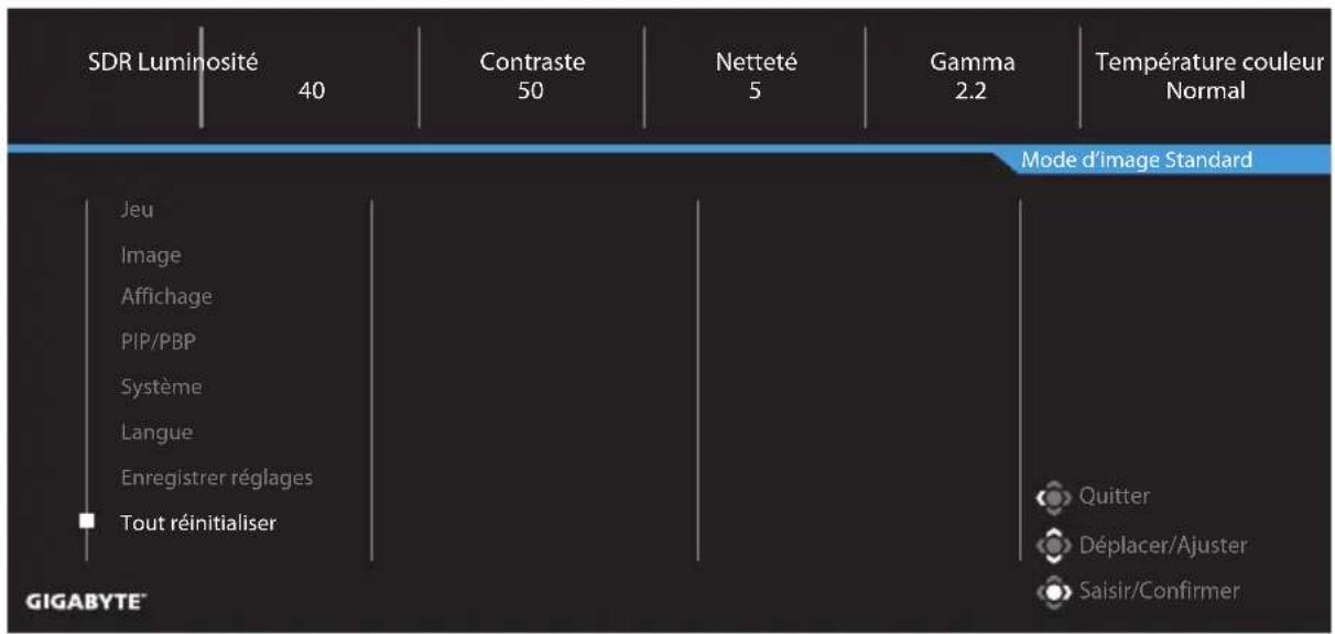 GIGABYTE M27QA - Tout réinitialiser - 1