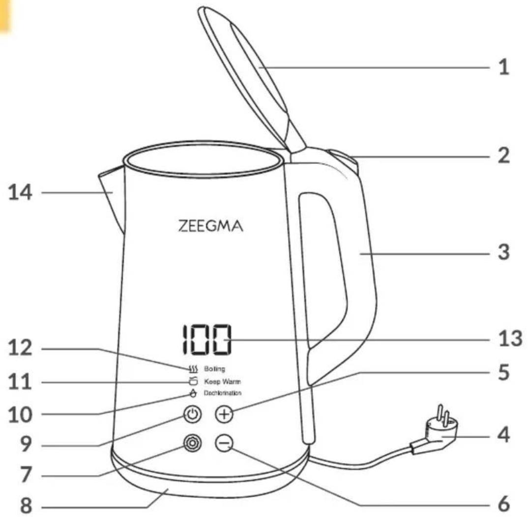 Zeegma Ketlee Control - 1