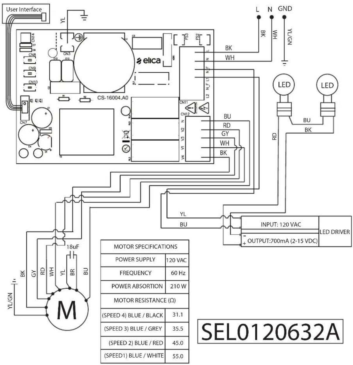 AMANA WVU57UC6FS - Replacing an LED Lamp - 1