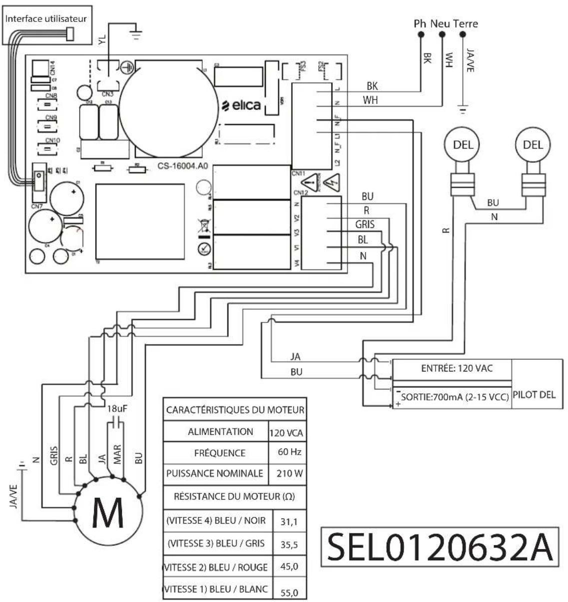 Interface utilisateur NL CN4 CN8 CN9 CN10 CN7 CN4 CS-16004.A0 elica Ph Neu Terre BK WH JA/VE BU R GRIS BL N CN11 CN12 V2 V3 V4 BA BU R GRIS BL N HA BA BU ENTRÉE: 120 VAC SORTIE:700mA (2-15 VCC) PILOT DEL JA/VE N GRIS R BL JA MAR BU 18uF M CARACTERISTIQUES DU MOTEUR ALIMENTATION 120 VCA FRÉQUENCE 60 Hz PUISSANCE NOMINALE 210 W RÉSISTANCE DU MOTEUR (Ω) (VITESSE 4) BLEU / NOIR 31,1 (VITESSE 3) BLEU / GRIS 35,5 VITESSE 2) BLEU / ROUGE 45,0 VITESSE 1) BLEU / BLANC 55,0 SEL0120632A