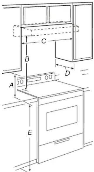AMANA WVU57UC6FS - Installation Clearances - 1