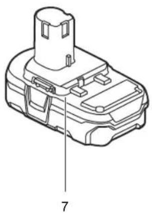 RYOBI One+ RY18FGA - IKAZ - 6
