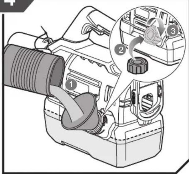 RYOBI One+ RY18FGA - IKAZ - 14