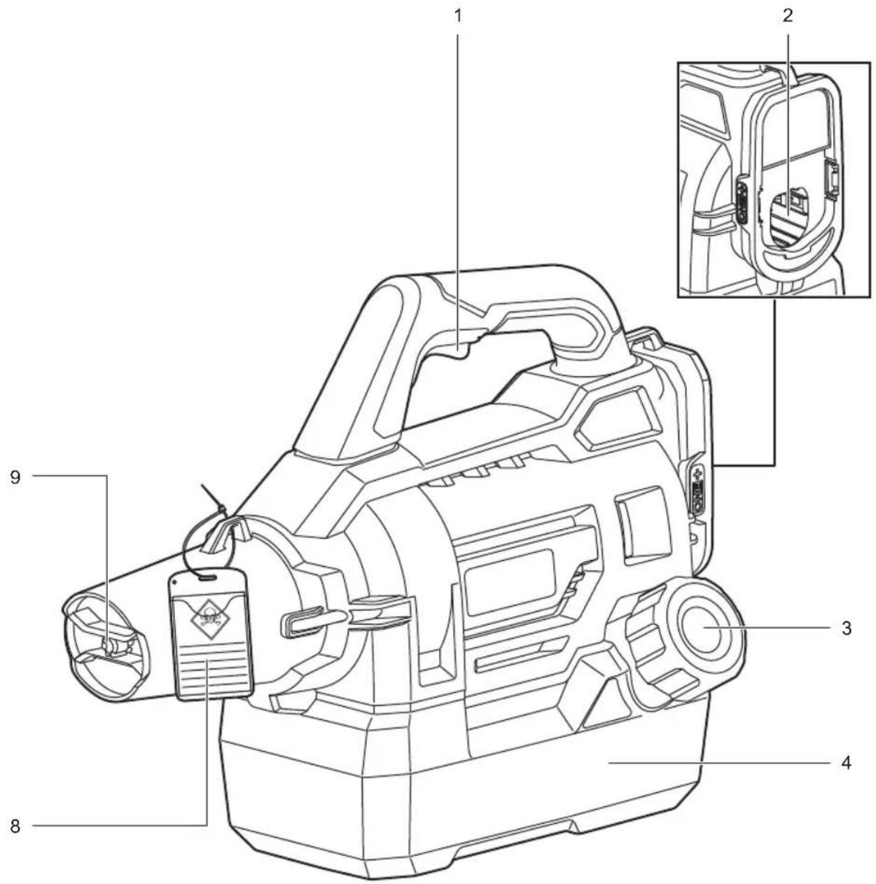 RYOBI One+ RY18FGA - IKAZ - 5