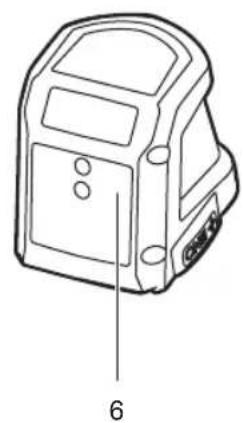 RYOBI One+ RY18FGA - IKAZ - 7