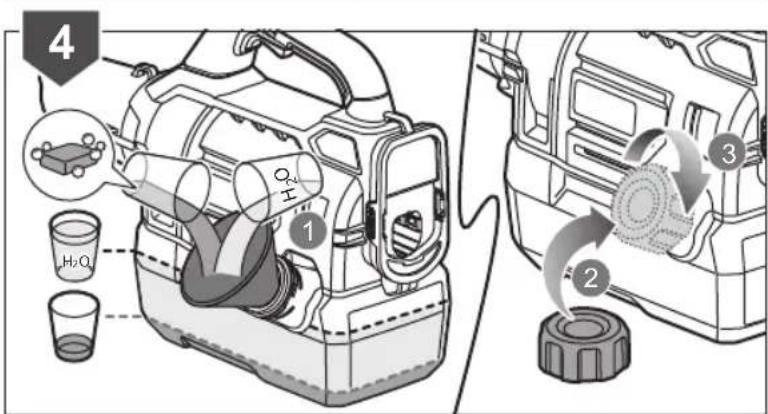 RYOBI One+ RY18FGA - IKAZ - 32