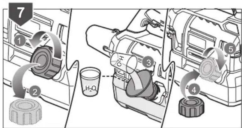 RYOBI One+ RY18FGA - IKAZ - 36