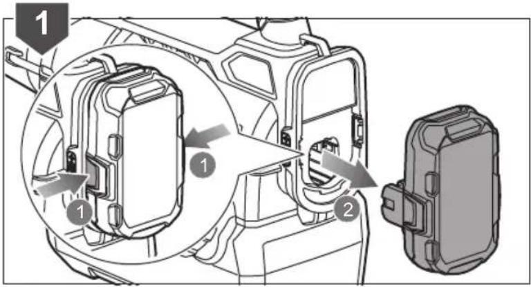 RYOBI One+ RY18FGA - IKAZ - 42