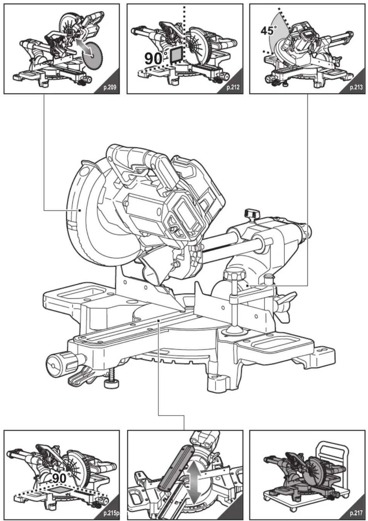 RYOBI One+ RMS18190 - OBOZNÁMTE SA S VAŠÍM PRODUKTOM - 27