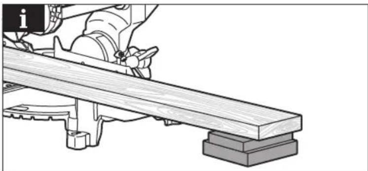 RYOBI One+ RMS18190 - OBOZNÁMTE SA S VAŠÍM PRODUKTOM - 48