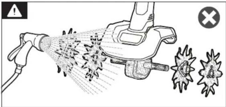 RYOBI One+ RY18CVA - Pozrite stranu 109. - 37