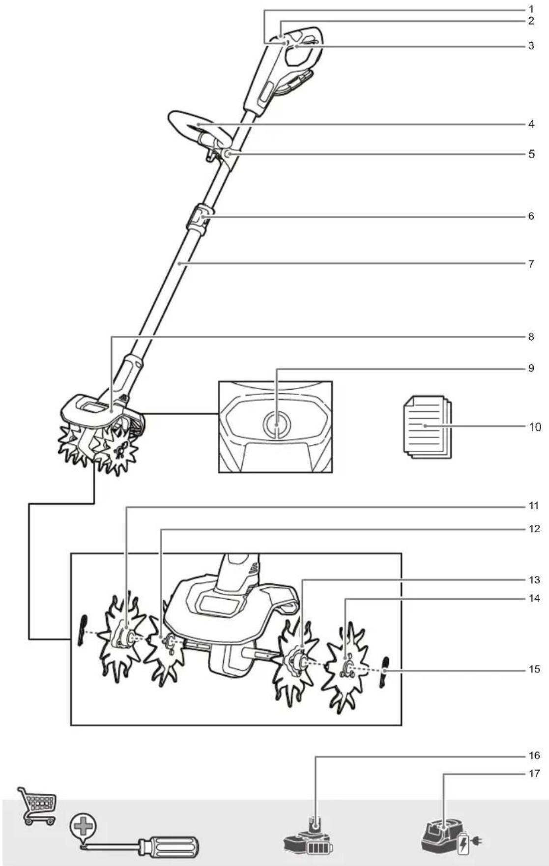 RYOBI One+ RY18CVA - BU KILAVUZDAKİ SEMBOLLER - 4