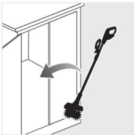 RYOBI One+ RY18CVA - Pozrite stranu 109. - 38