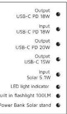 Xtorm XR203 - PRODUCT OVERVIEW1 2 - 2