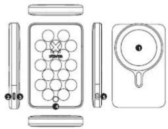 Xtorm FS5W051 - SPECIFICATIONS PRODUCT OVERVIEW1 2 - 1