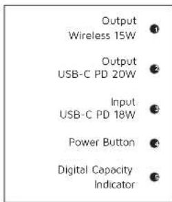 Xtorm FS5W101 - SPECIFICATIONS PRODUCT OVERVIEW1 2 - 2