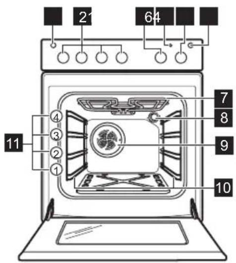 AEG CGB62100CW - Algemeen overzicht - 1