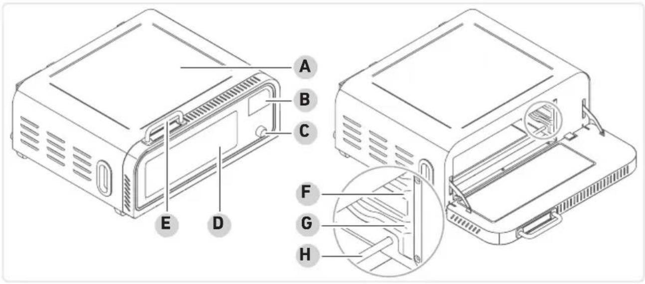 SEVERIN PG 8575 - Pizzaoven - 1