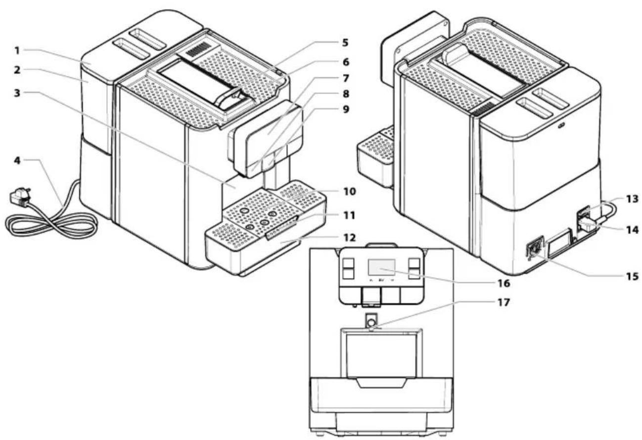 SAECO Area Focus Pro-Disc - 主要组件 - 1