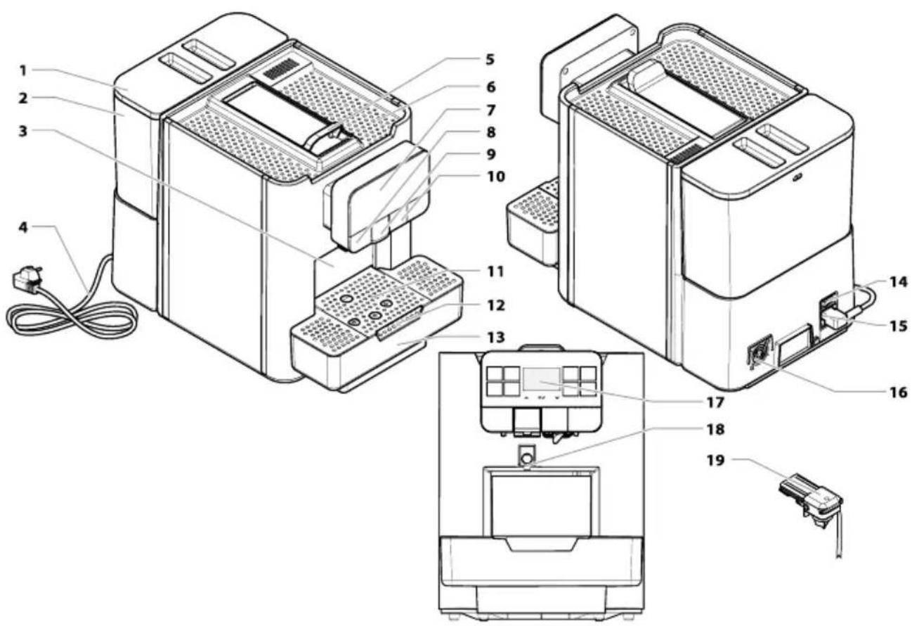 SAECO Area OTC Pro-Disc - 主要組件 - 1