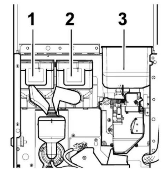 SAECO Iperautomatica Premium - IPERAUTOMATICA PREMIUM - 100