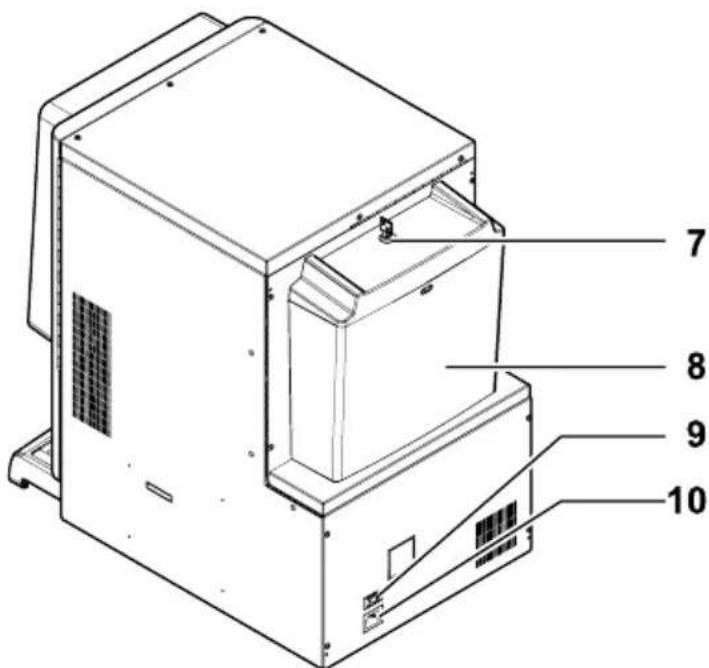 SAECO Iperautomatica Premium - IPERAUTOMATICA PREMIUM - 3