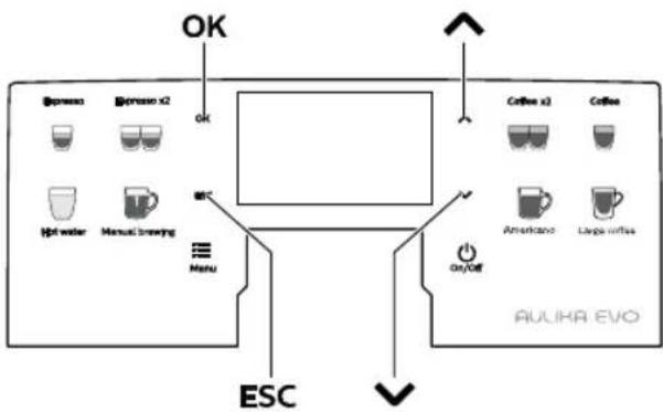 SAECO Aulika Evo Black - Description des touches en phase de programmation - 1
