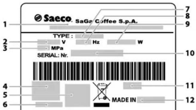 SAECO Royal BLACK - BLACK - 61
