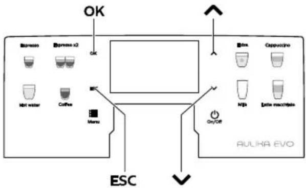 SAECO Aulika Evo Focus - Description des touches en phase de programmation - 1