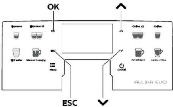 SAECO Aulika Evo Office - Description des touches en phase de programmation - 1