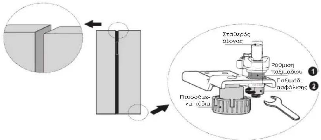 MIDEA MDRS791MIE46 - Οριζόντιες πόρτες - 1