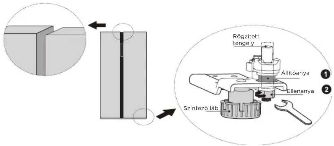 MIDEA MDRS791MIE46 - Egyengető ajtók - 1