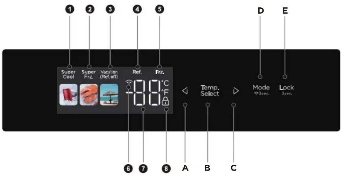 MIDEA MDRS791MIE46 - NAVODILA ZA UPORABO - 1