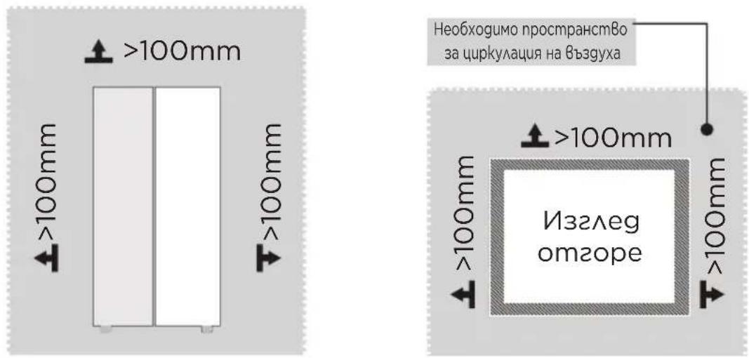 MIDEA MDRS791MIE46 - Размери и отстояния - 1