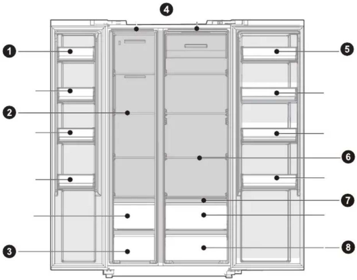 MIDEA MDRS791MIE46 - PREHL'AD VÝROBKU - 1