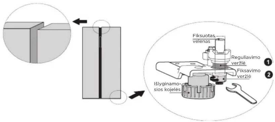 MIDEA MDRS791MIE46 - Išyginimo durys - 1
