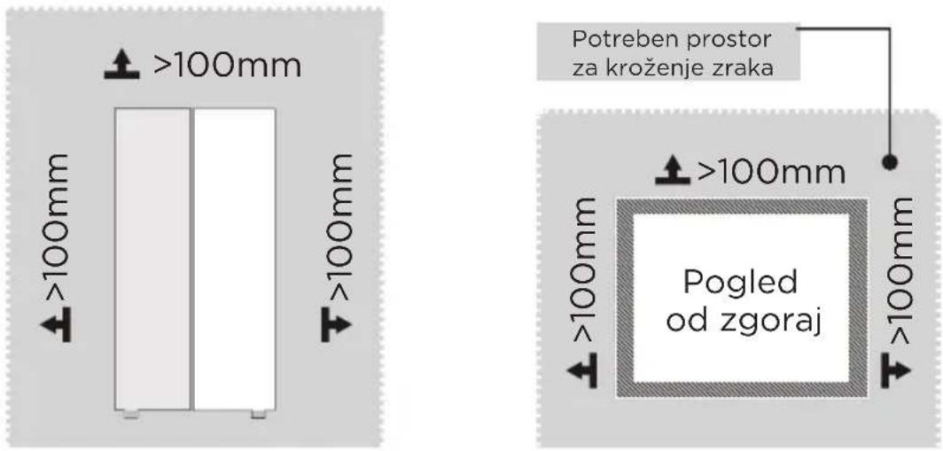 MIDEA MDRS791MIE46 - Dimenzije in razdalje - 1